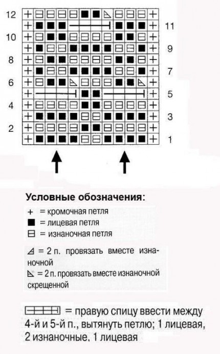 Узор спицами Узор спицами