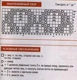 Белый ажурный топ для девочки
