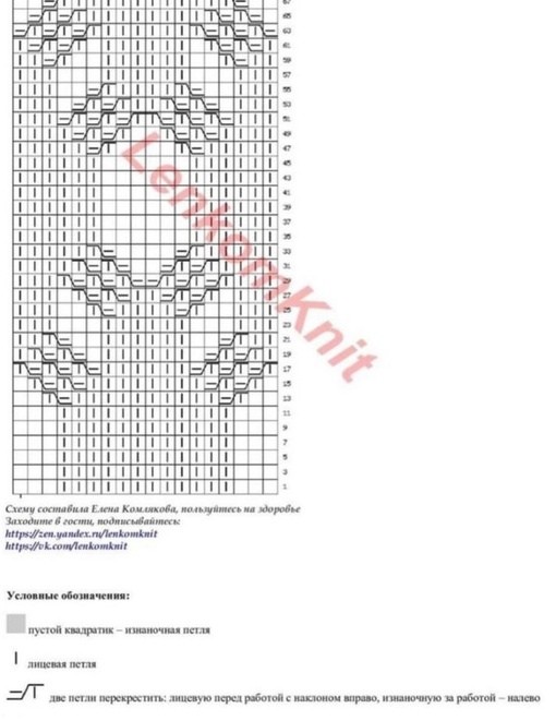 Безрукавка с воротником, вяжем спицами