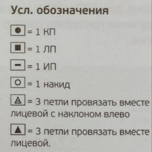 Узор для пуловера спицами