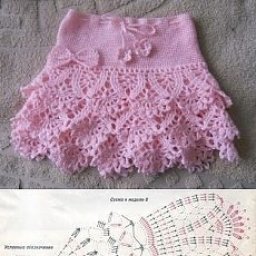Идеи для вязания  детских юбочек