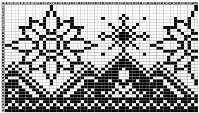 Интересная подборка для вязания в технике жаккарда