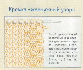 Виды кромочных петель