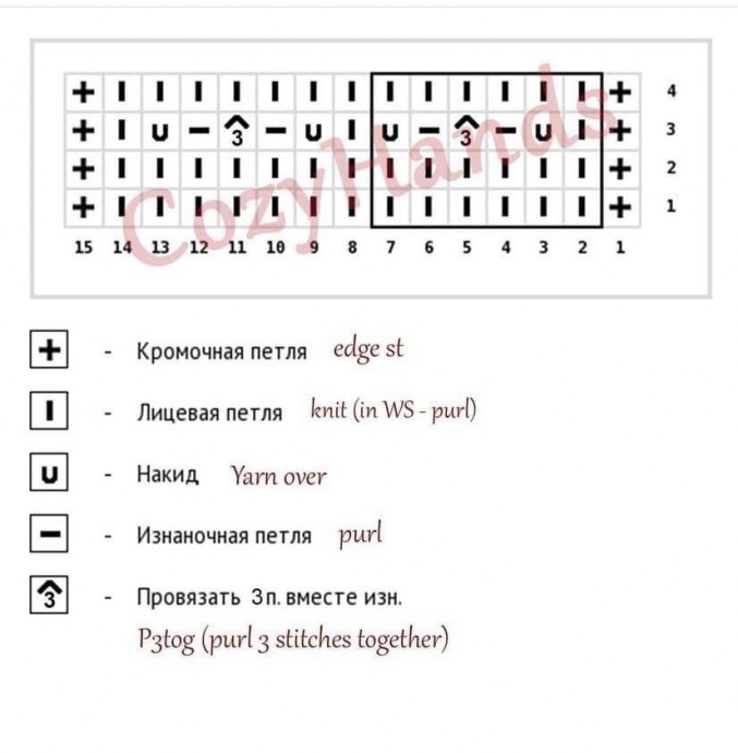 Нежный пуловер спицами Нежный пуловер спицами