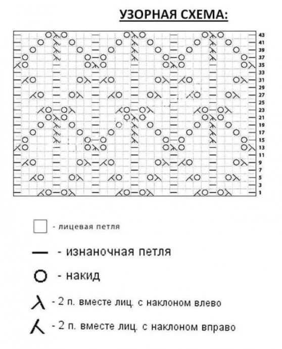 Нежный узор спицами Нежный узор спицами