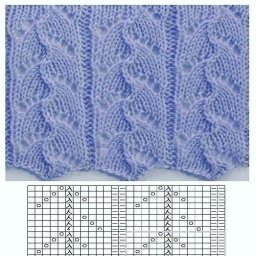 Нежный узор спицами