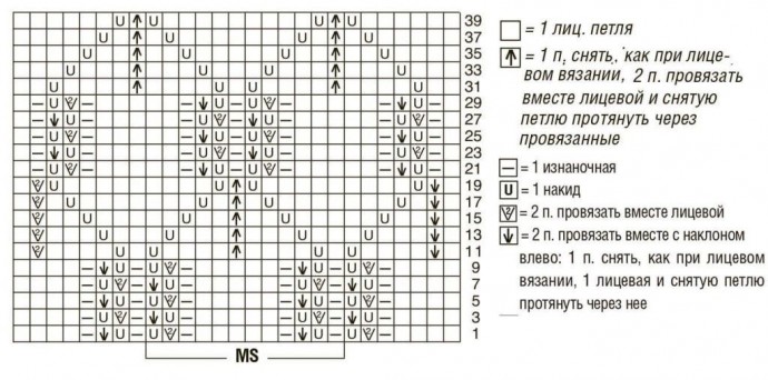 Палантин спицами