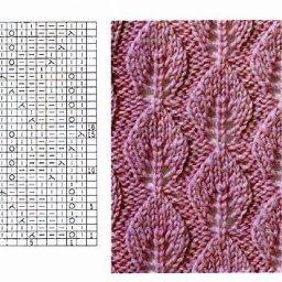 Подборка узоров спицами