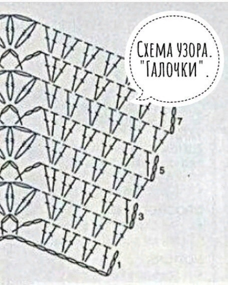 Футболка спицами Футболка спицами