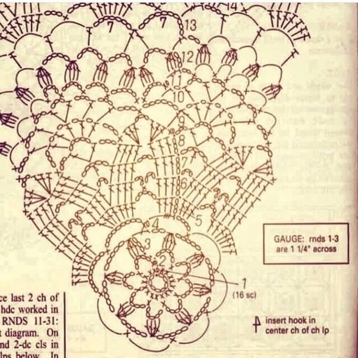 Ажурная салфетка крючком