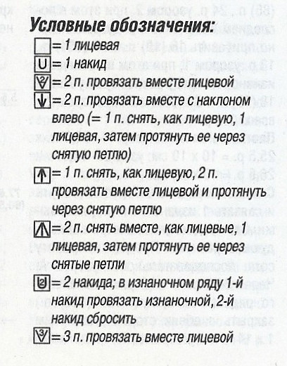 Джемпер ажурными геометрическими «ромбами» и «зигзагами» спицами Джемпер ажурными геометрическими «ромбами» и «зигзагами» спицами