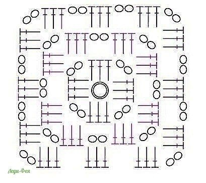 Бабушкин квадрат как мотив для пледа