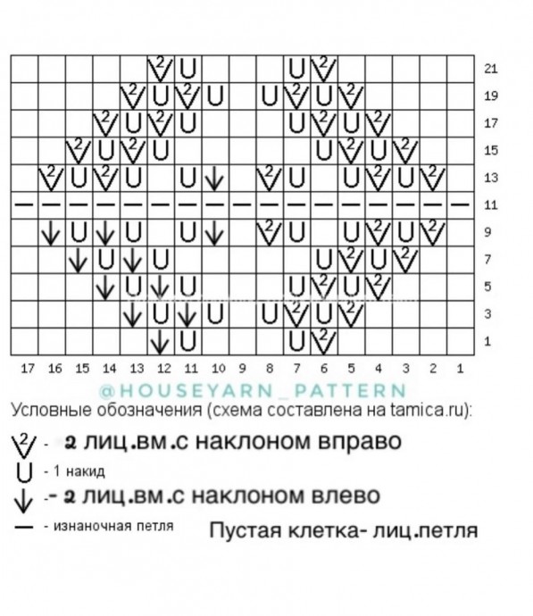 Джемпер спицами Джемпер спицами