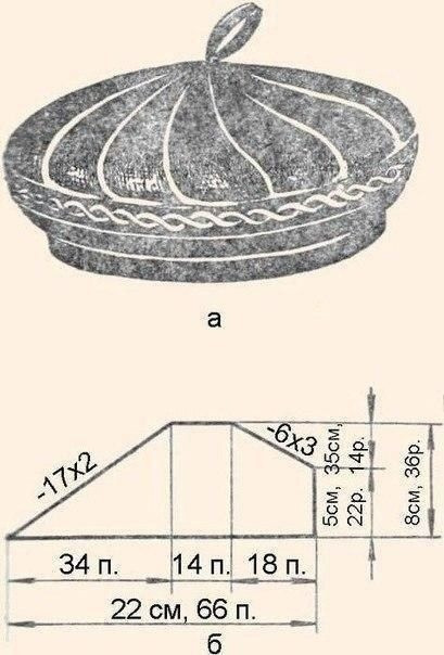 Берет платочной вязкой Берет платочной вязкой