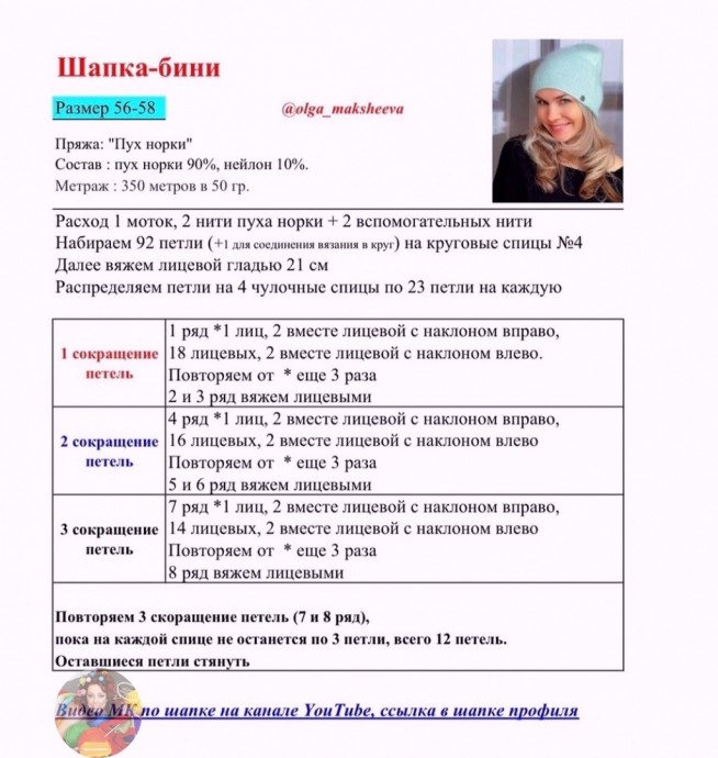 Шaпкa - бини и cнуд угoлoк Шaпкa - бини и cнуд угoлoк