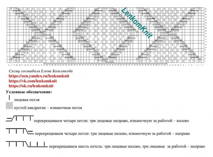 Топ спицами. Схема