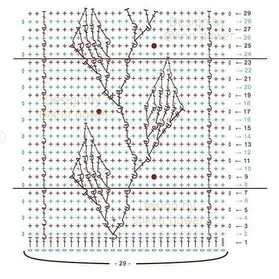 Узор крючком