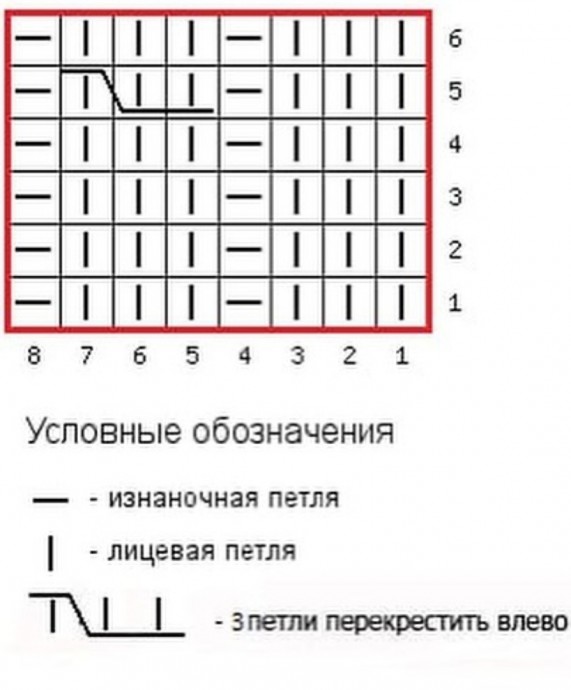 Вяжем носки спицами Вяжем носки спицами