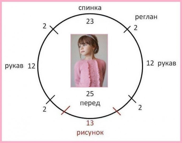 Красивый джемпер для девочки, вяжем спицами Красивый джемпер для девочки, вяжем спицами