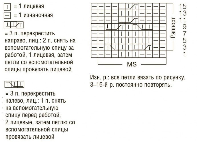 Джемпер для мальчика Джемпер для мальчика