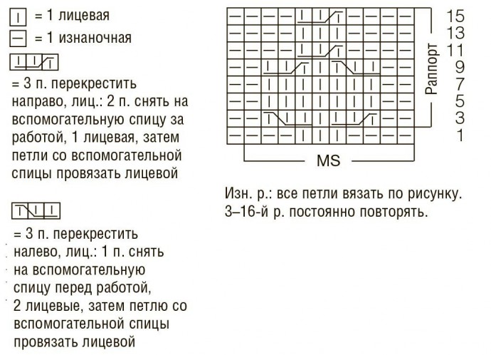 Джемпер для мальчика