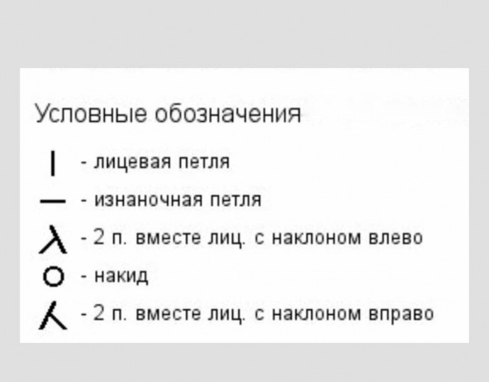 Шапка и снуд спицами - стильный детский комплект