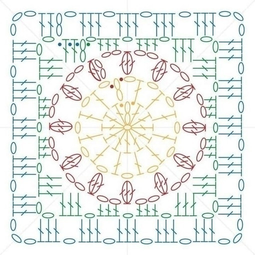 Кардиган: как связать уютную вещь своими руками