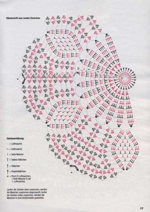 Красивая салфетка