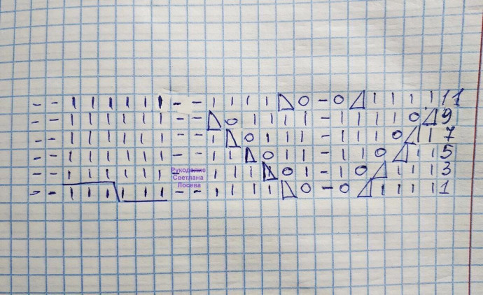 Вяжем модный пуловер