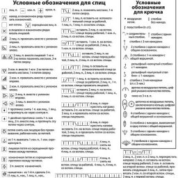 Расшифровка условных обозначений, на заметку!