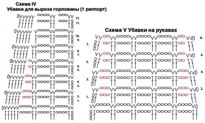 Розовый кардиган с сетчатым узором Розовый кардиган с сетчатым узором
