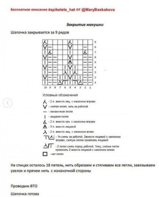 Жёлтая шапочка с интересным узором, связанная спицами &mdash; маленький акцент с большим настроением