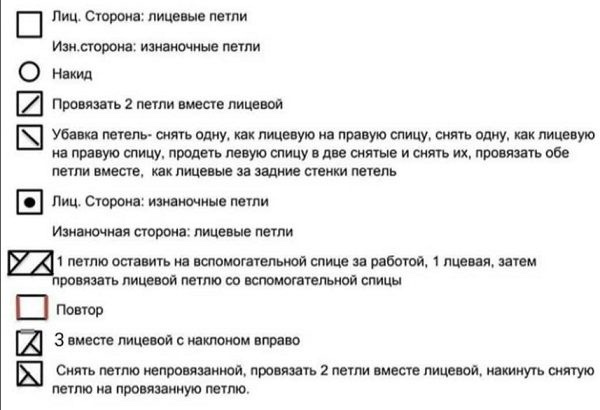 Узор спицами для вязаных пляжных вещей