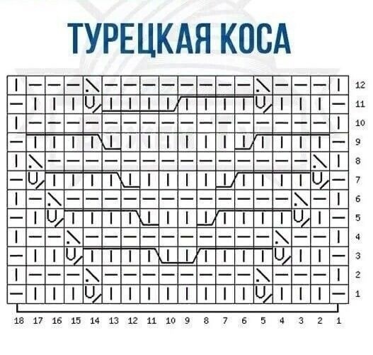 Узор "Турецкая коса" Узор "Турецкая коса"