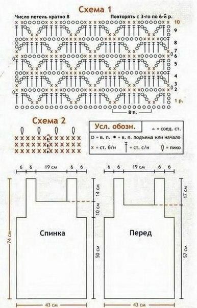 Вяжем ажурный летний топ Вяжем ажурный летний топ