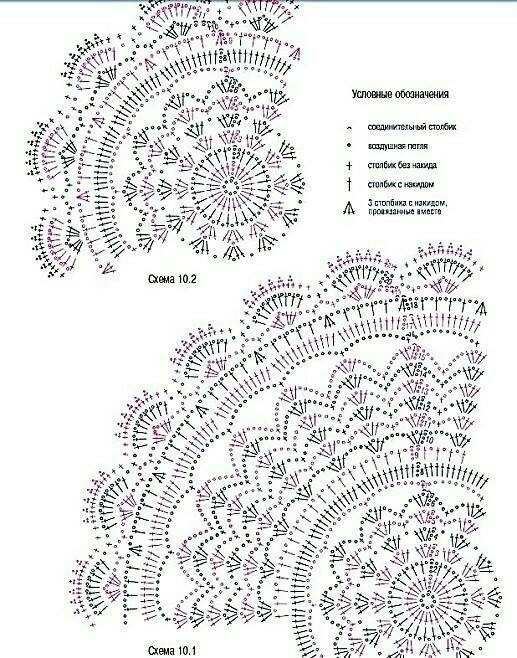 Вяжем ловец снов крючком