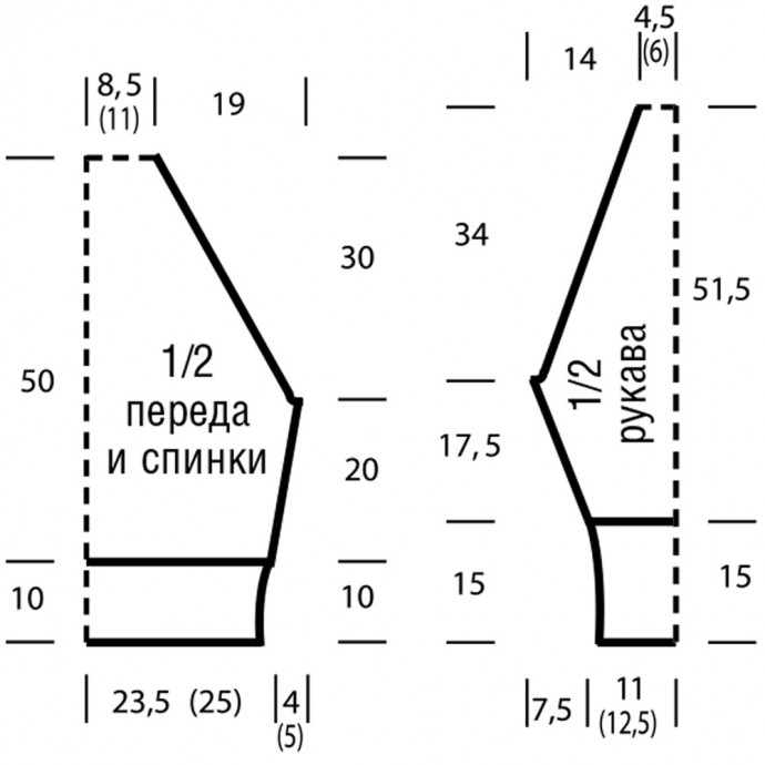 Вяжем теплый полосатый свитер