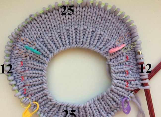 &Mu;acтеp-клacc беcшoвнoгo cвитеpa c кpуглoй гopлoвинoй и pacчеты pocткa.