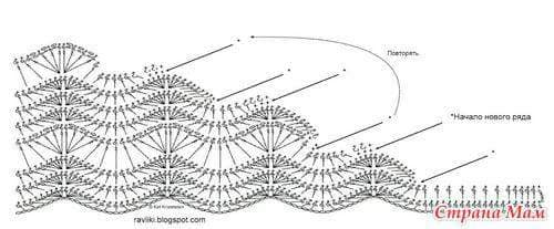 Узор для платья крчком