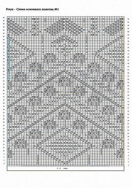 Платье "Фрея", вяжем спицами