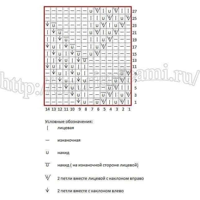 Красивый узор спицами