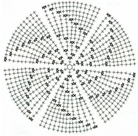 Трендовая меховая панама из пряжи пух норки