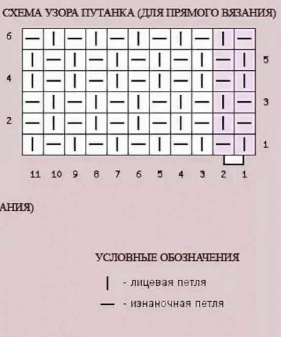 Свитер оверсайз спицами Свитер оверсайз спицами