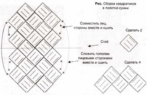 Повседневная сумка «Огоньки» из квадратов. Вязание спицами. Повседневная сумка «Огоньки» из квадратов. Вязание спицами.