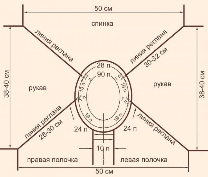 Реглан крючком