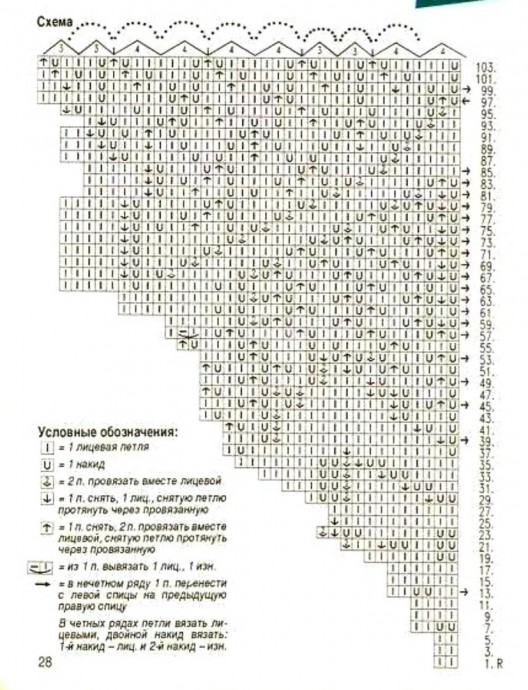 Салфетка "Водяная лилия"