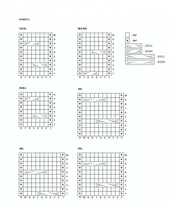 Джемпер "Сладкое сердце". Спицы.