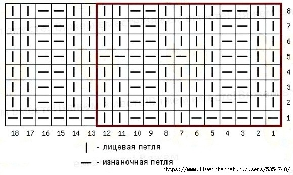 Узор спицами. Идея свободной футболки поло