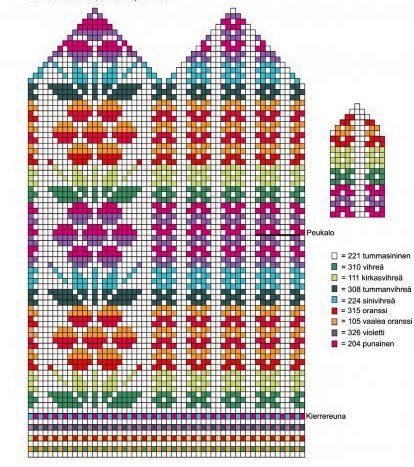 Узоры для теплых варежек