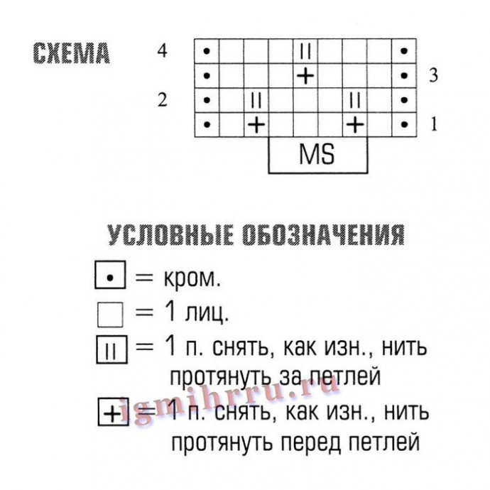 Нежный жакет спицами Нежный жакет спицами